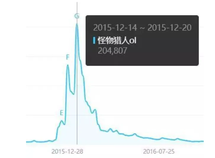 亚冬会速读,新华社深度,解析亚冬会,伟德国际斯诺克,斯诺克赛事资讯,斯诺克比赛信息,斯诺克赛事平台,台球赛事资讯