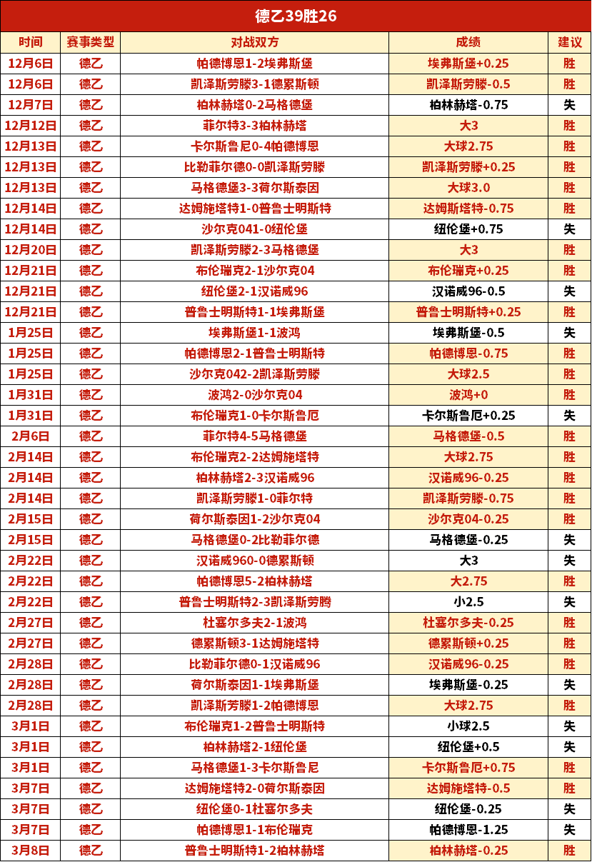 冯潇霆正面,回应质疑,国足表现亮,伟德国际斯诺克,斯诺克赛事资讯,斯诺克比赛信息,斯诺克赛事平台,台球赛事资讯