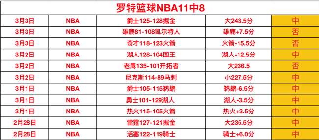 森林狼再迎,唐斯归来,昔日奋斗之,伟德国际斯诺克,斯诺克赛事资讯,斯诺克比赛信息,斯诺克赛事平台,台球赛事资讯