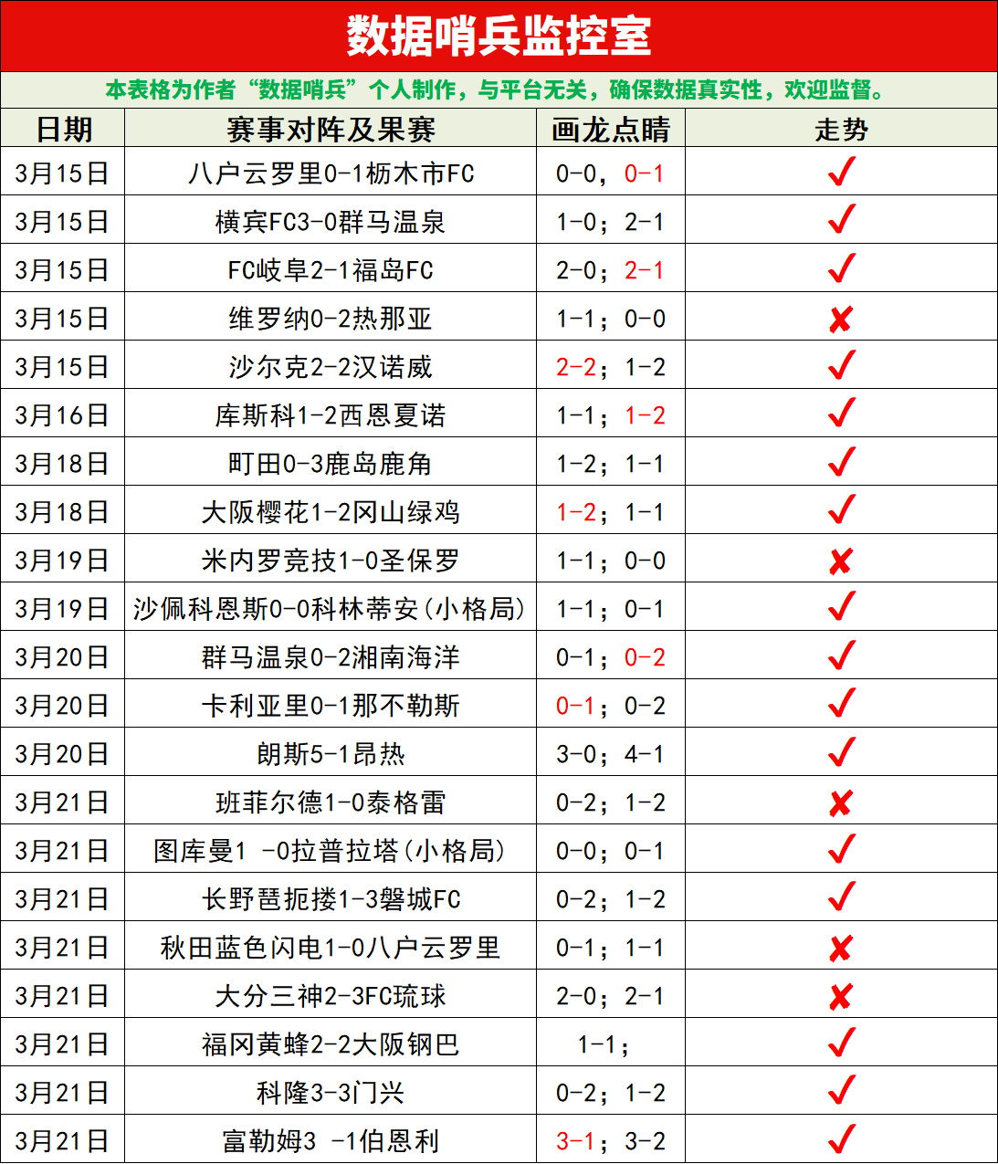 基米希续约,成败系于战,顶级俱乐部,伟德国际斯诺克,斯诺克赛事资讯,斯诺克比赛信息,斯诺克赛事平台,台球赛事资讯
