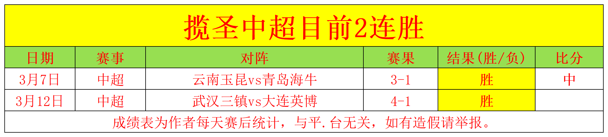 年四川省青,少年羽毛球,赛事完美落,伟德国际斯诺克,斯诺克赛事资讯,斯诺克比赛信息,斯诺克赛事平台,台球赛事资讯