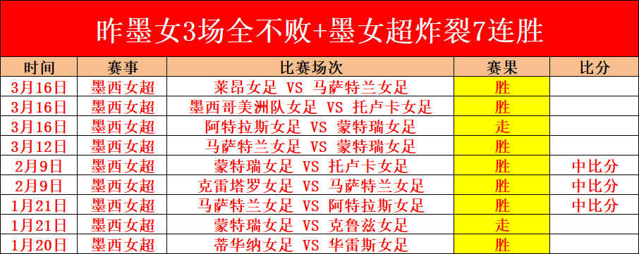 曼联传奇揭,新帅解约真,分手费,伟德国际斯诺克,斯诺克赛事资讯,斯诺克比赛信息,斯诺克赛事平台,台球赛事资讯