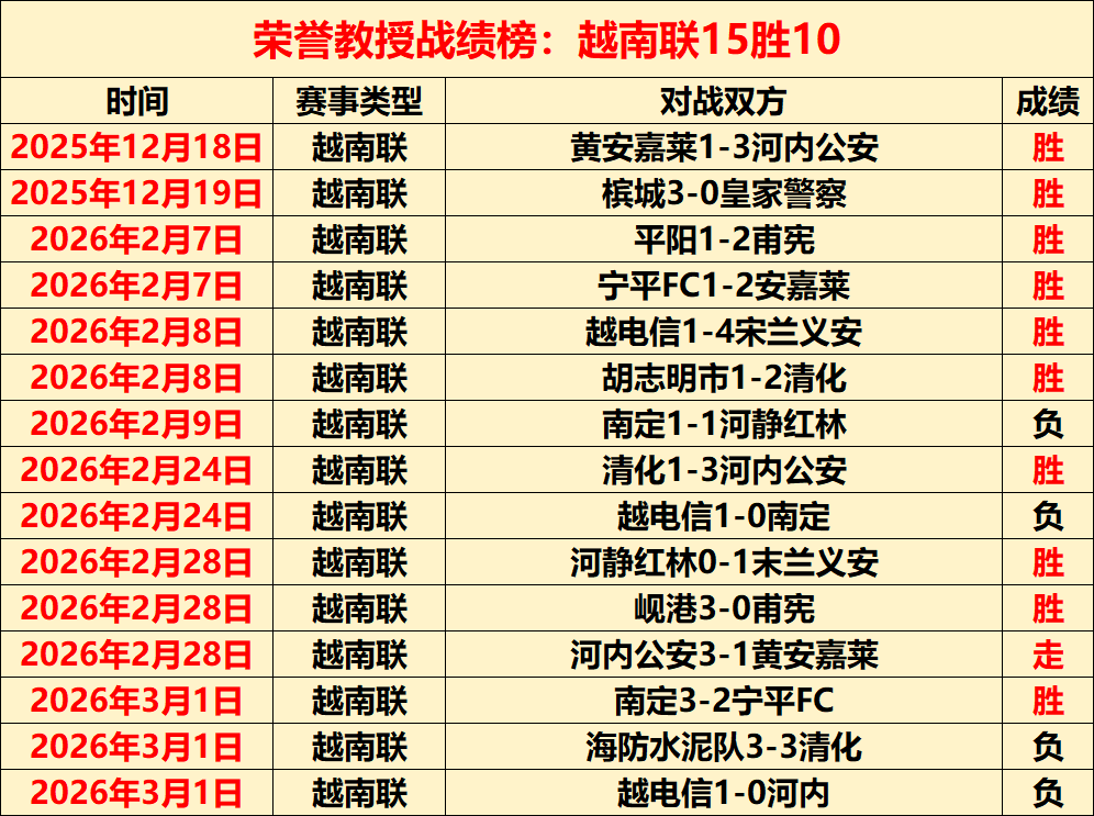 北京大學女,篮重振旗鼓,力夺冠军赛,伟德国际斯诺克,斯诺克赛事资讯,斯诺克比赛信息,斯诺克赛事平台,台球赛事资讯