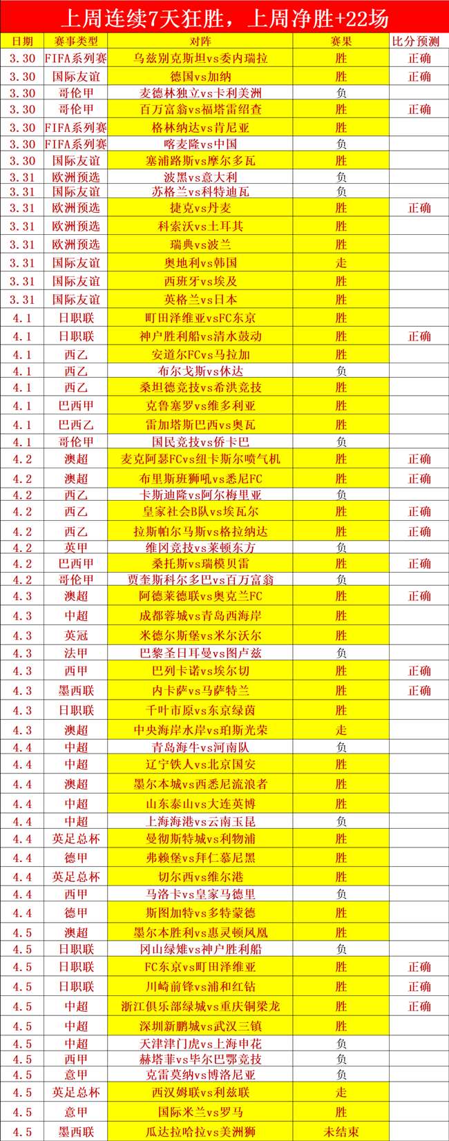 中国足球职,业联赛联合,会成立,伟德国际斯诺克,斯诺克赛事资讯,斯诺克比赛信息,斯诺克赛事平台,台球赛事资讯