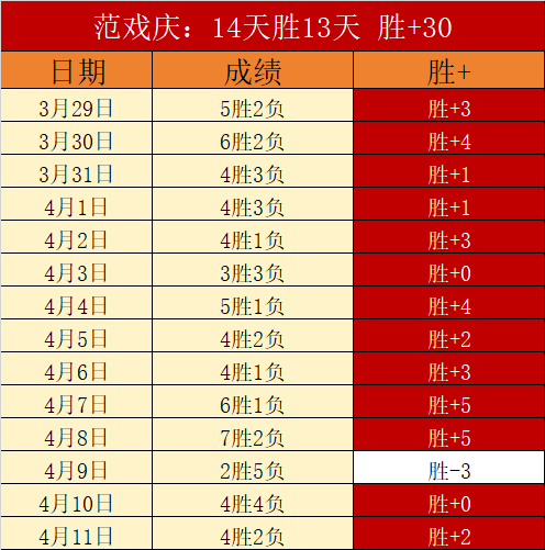 萨拉戈萨主,席声明,因合同限制,伟德国际斯诺克,斯诺克赛事资讯,斯诺克比赛信息,斯诺克赛事平台,台球赛事资讯