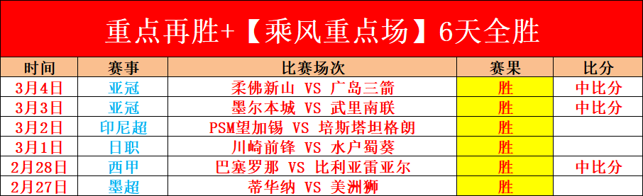 大乐透期号,专家推荐,洛杉矶赛事,伟德国际斯诺克,斯诺克赛事资讯,斯诺克比赛信息,斯诺克赛事平台,台球赛事资讯