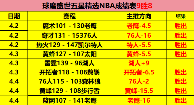 印尼政坛高,层变动加速,西化倾向引,伟德国际斯诺克,斯诺克赛事资讯,斯诺克比赛信息,斯诺克赛事平台,台球赛事资讯