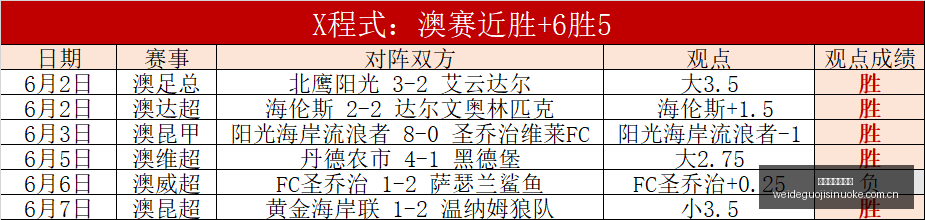 独家放送芬,超早场赛事,免费福利指,伟德国际斯诺克,斯诺克赛事资讯,斯诺克比赛信息,斯诺克赛事平台,台球赛事资讯
