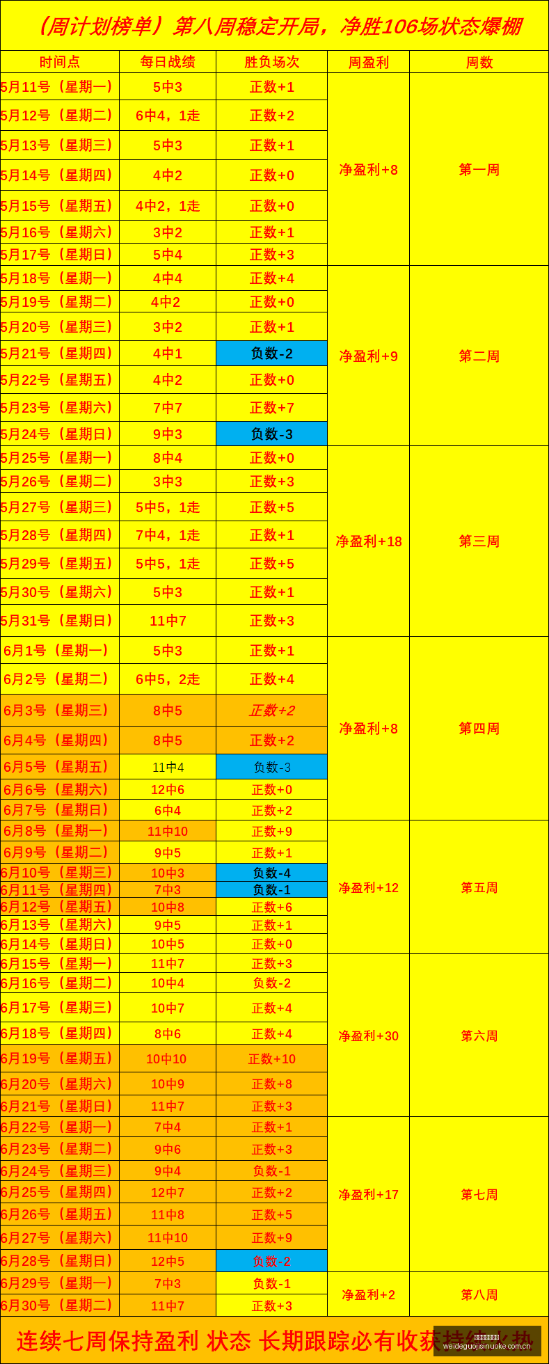 推荐,足球攻略周,芬超焦点战,伟德国际斯诺克,斯诺克赛事资讯,斯诺克比赛信息,斯诺克赛事平台,台球赛事资讯
