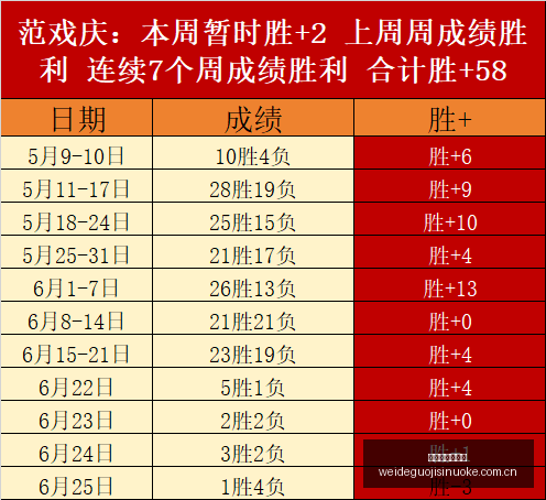 推荐,年世界杯前,佛得角沙特,伟德国际斯诺克,斯诺克赛事资讯,斯诺克比赛信息,斯诺克赛事平台,台球赛事资讯
