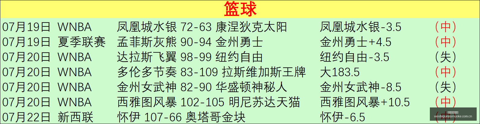 推荐,足球攻略周,瑞典超赛事,伟德国际斯诺克,斯诺克赛事资讯,斯诺克比赛信息,斯诺克赛事平台,台球赛事资讯