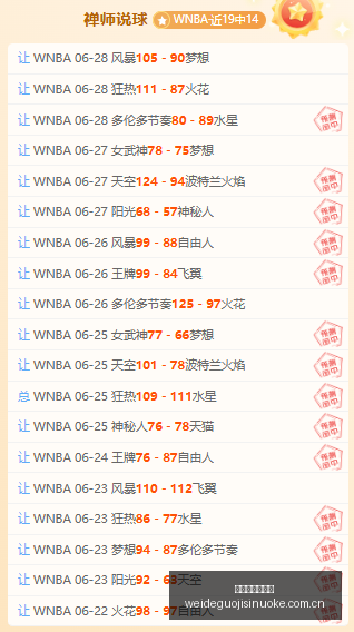 伟德国际斯,诺克,伟德国际斯诺克,伟德国际斯诺克,斯诺克赛事资讯,斯诺克比赛信息,斯诺克赛事平台,台球赛事资讯