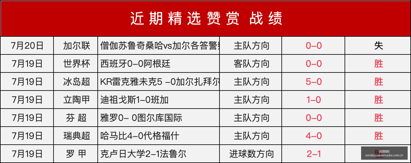 曼城香港之,格拉利什康,复未果,伟德国际斯诺克,斯诺克赛事资讯,斯诺克比赛信息,斯诺克赛事平台,台球赛事资讯