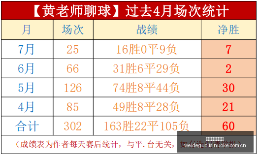 曼城香港之,格拉利什康,复未果,伟德国际斯诺克,斯诺克赛事资讯,斯诺克比赛信息,斯诺克赛事平台,台球赛事资讯