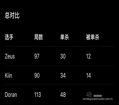 赛季前瞻,普莱西亚体,能隐患与主,伟德国际斯诺克,斯诺克赛事资讯,斯诺克比赛信息,斯诺克赛事平台,台球赛事资讯