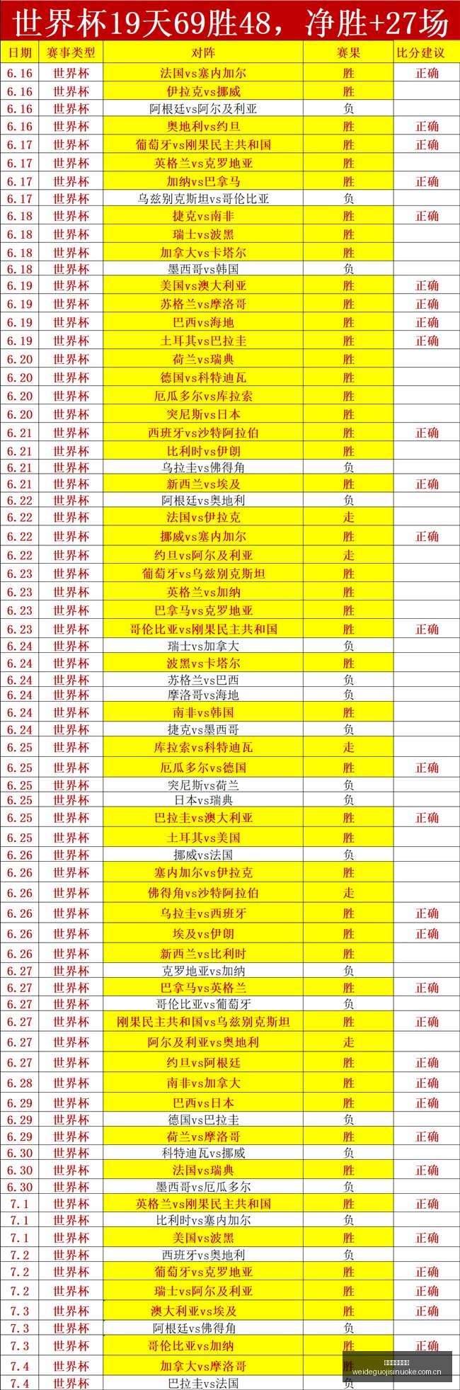 冠军杯,焦点战,中国国足对,伟德国际斯诺克,斯诺克赛事资讯,斯诺克比赛信息,斯诺克赛事平台,台球赛事资讯