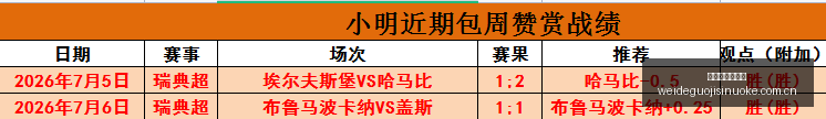 赛季对决,普莱西亚对,梅塔利斯特,伟德国际斯诺克,斯诺克赛事资讯,斯诺克比赛信息,斯诺克赛事平台,台球赛事资讯