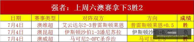 欧联杯前瞻,哈茨主场有,望保尊严战,伟德国际斯诺克,斯诺克赛事资讯,斯诺克比赛信息,斯诺克赛事平台,台球赛事资讯