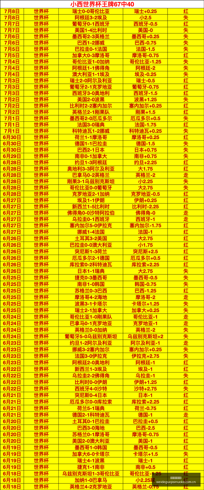 赛事热点火,速围观连续,周胜利,伟德国际斯诺克,斯诺克赛事资讯,斯诺克比赛信息,斯诺克赛事平台,台球赛事资讯