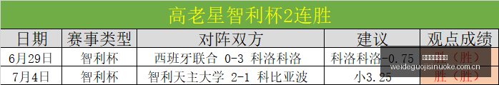 招牌赛事,计划周连赢,周状态火热,伟德国际斯诺克,斯诺克赛事资讯,斯诺克比赛信息,斯诺克赛事平台,台球赛事资讯
