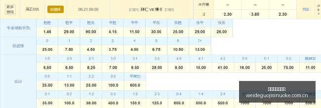 马刺队国王,交易分析,次轮签现金,伟德国际斯诺克,斯诺克赛事资讯,斯诺克比赛信息,斯诺克赛事平台,台球赛事资讯