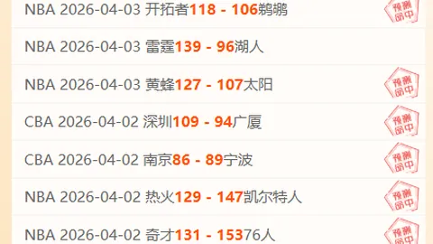 克莱汤普森10年三分球200记追平历史第二，仅次于库里12次纪录