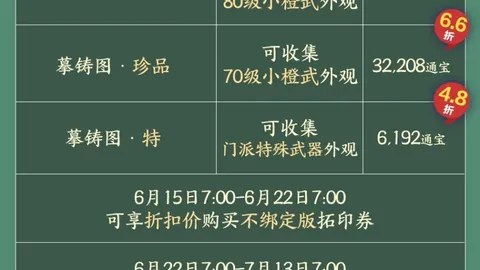 2026科隆三阶赛3亮点回顾斯诺克赛事资讯：与黑豹战队携手挺进小蜜蜂，猎鹰战队强势进阶21组