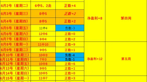 2026最新分析：诺瓦里桑蒂诺挑战老虎下山，胜率近11胜9能否逆袭成功