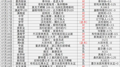 2026独家攻略，伟德国际斯诺克，昨日10场全中，今日战绩再爆表