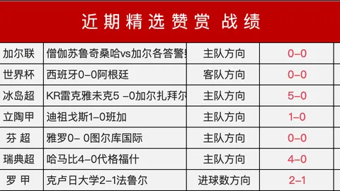 曼城香港之旅台球赛事资讯：格拉利什康复未果，无缘韩行大名单
