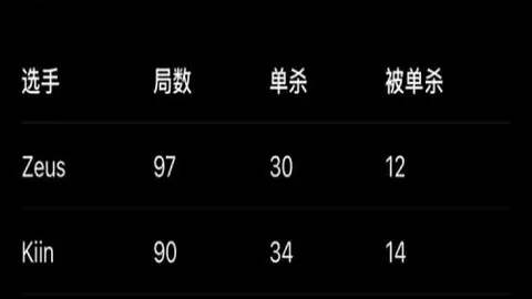 2026赛季前瞻台球赛事资讯：普莱西亚体能隐患与主场攻略