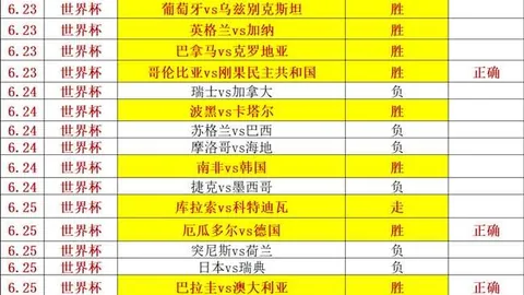 2026冠军杯17焦点战：中国国足对决河床，上海德比迎战阿森纳