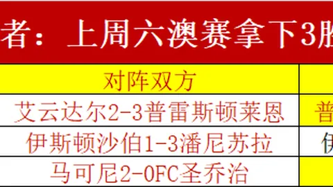 欧联杯前瞻台球赛事资讯：哈茨主场有望保尊严战，本菲卡次回合或变阵应战