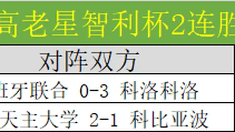 【招牌赛事】计划，斯诺克赛事资讯，周连赢14周状态火热，信心场次