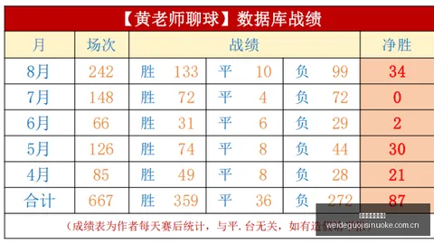 银行高层神秘，斯诺克赛事平台，失踪，他承诺的保障真相